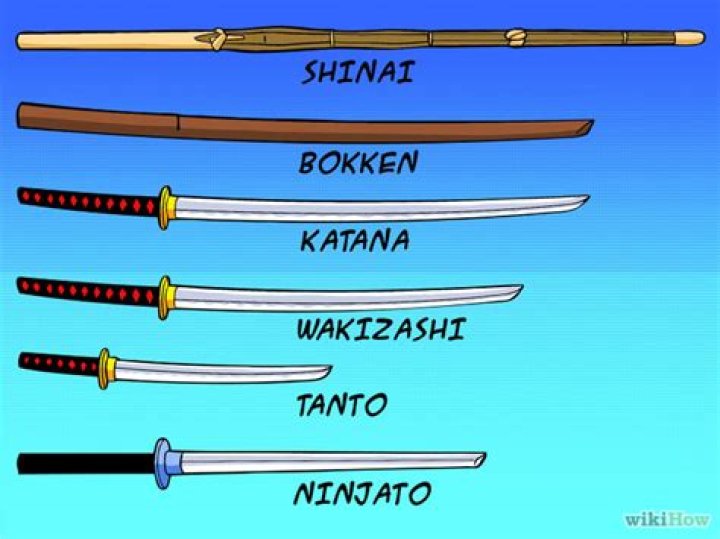How to use a katana properly