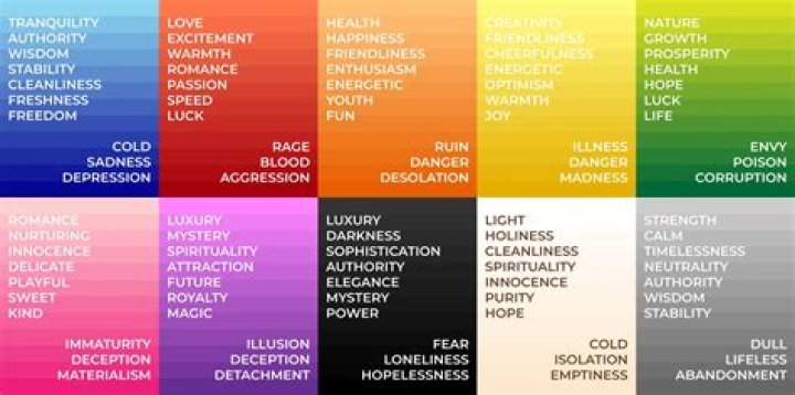 How To Use Color Psychology In Your Relationship