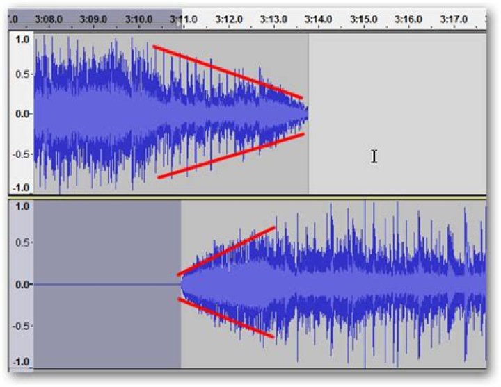 How to use crossfade in audacity for seamless transitions between audio tracks
