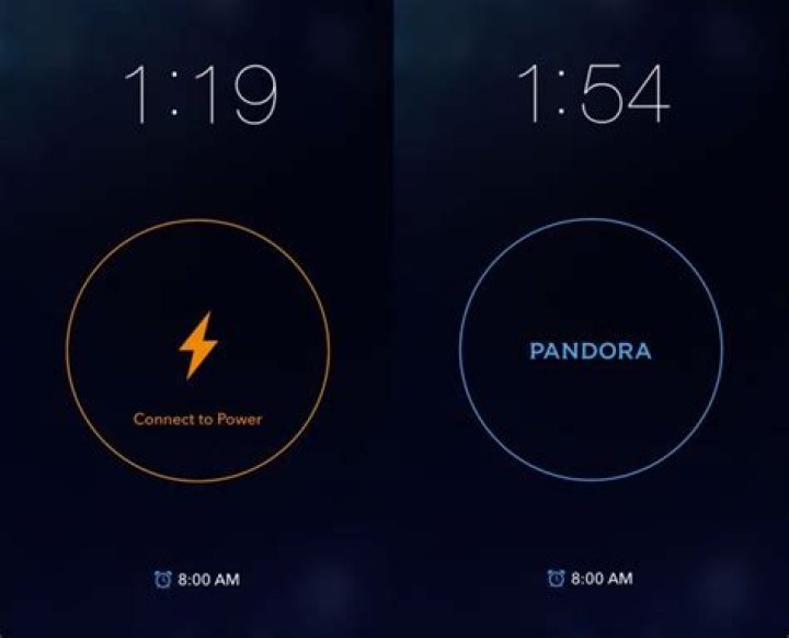 How to use pandora as an alarm clock or sleep timer