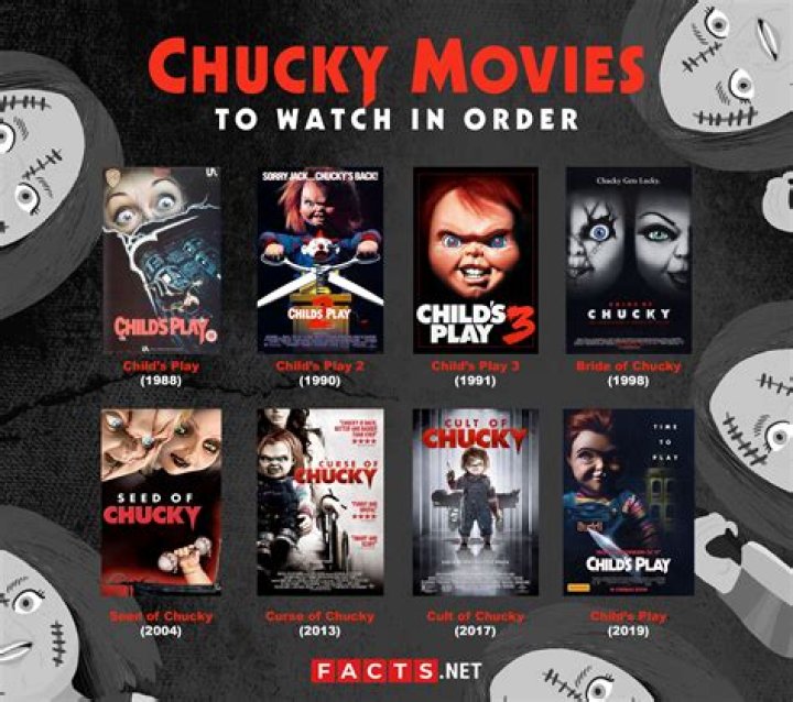 How to Watch the Child's Play and Chucky Movies in Chronological Order