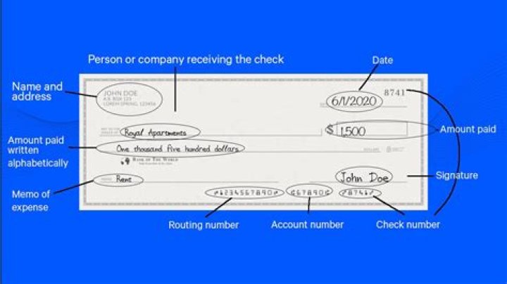 How to Write a Check