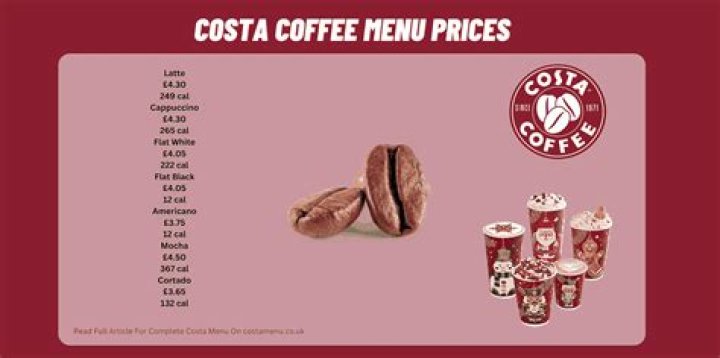 Huge increases at Costa Coffee send prices rocketing to £6.15 a cup