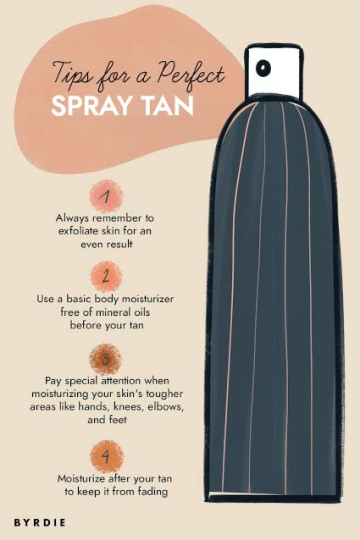 I’ve been a spray tan expert for 15 years - the clever hack to avoid ‘tiger bread’ legs