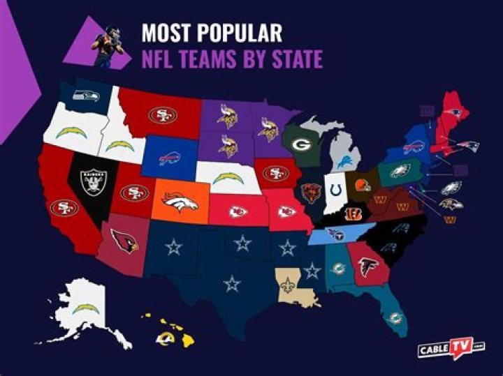 Illinois' favorite NFL team? Many divided loyalties
