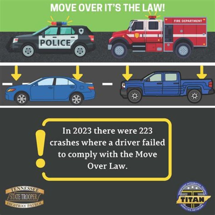 Illinois has 2 Move Over Law crashes in 2 days