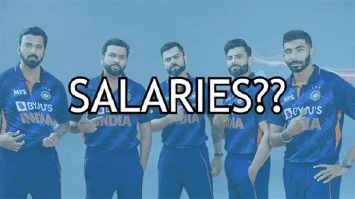 Indian Cricketers Salaries: How much each player of India team earns through BCCI and IPL?