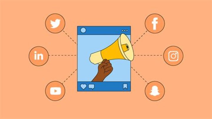 Instagram Influencer Viral MMS: The Rise Of Digital Fame