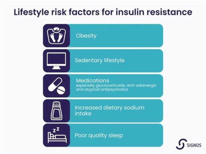 Insulin Resistance Vs. Prediabetes: Symptoms, Risks, & What You Can Do
