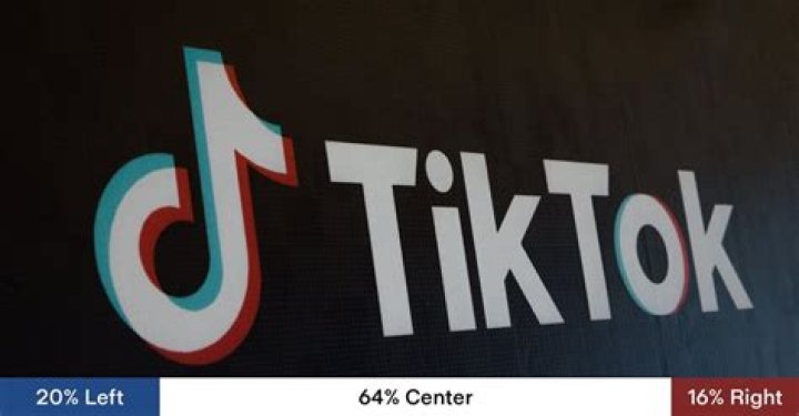 Iowa is the latest state to sue TikTok, claims the social media company misrepresents its content