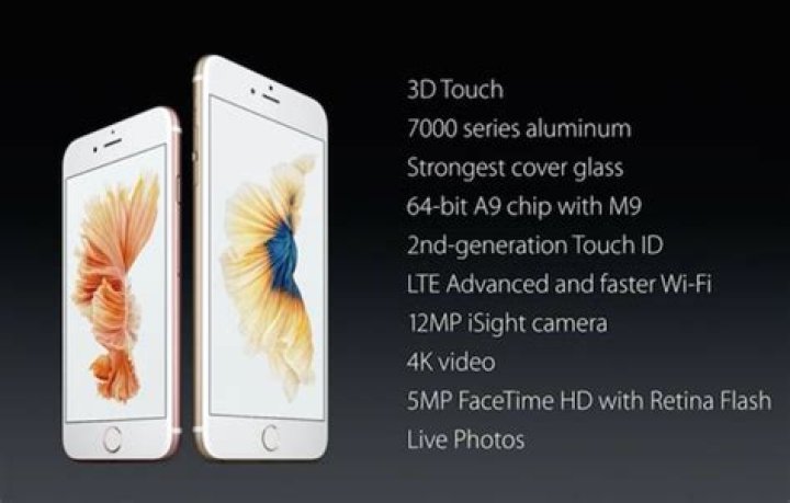 iPhone 6S Specifications and Release Date Leaked Online