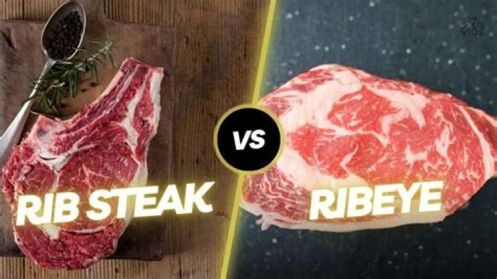 Is a rib chop the same as a ribeye?