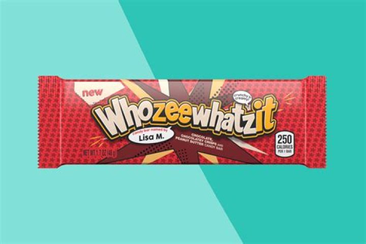 Is a Whozeewhatzit the same as a Whatchamacallit?