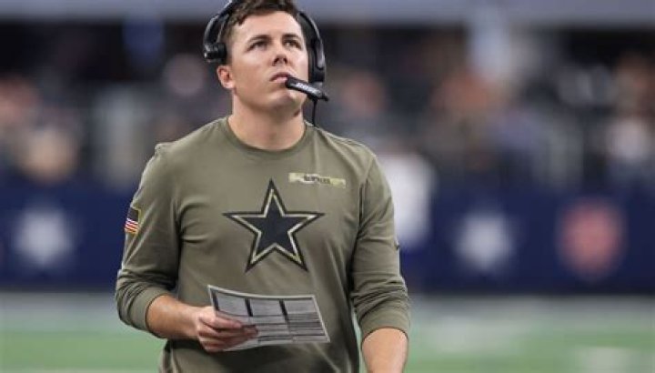 Is Kellen Moore Mormon? Religion & Ethnicity