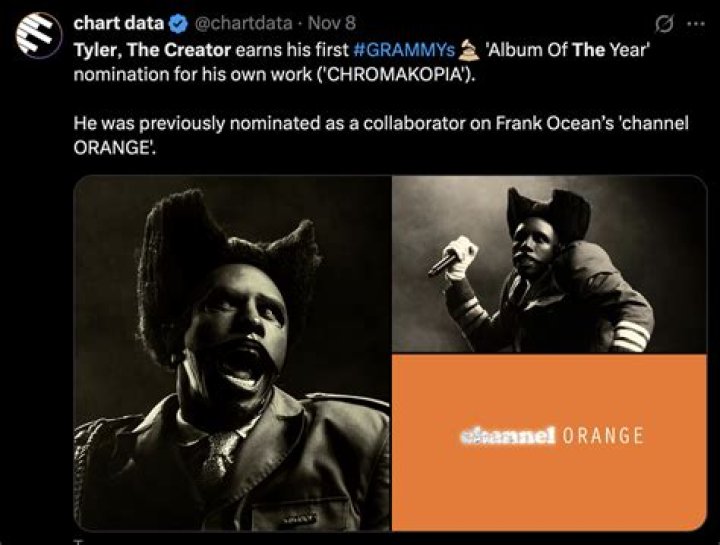 Is Tyler the Creator Gay? The Rapper’s Sexuality Explained!