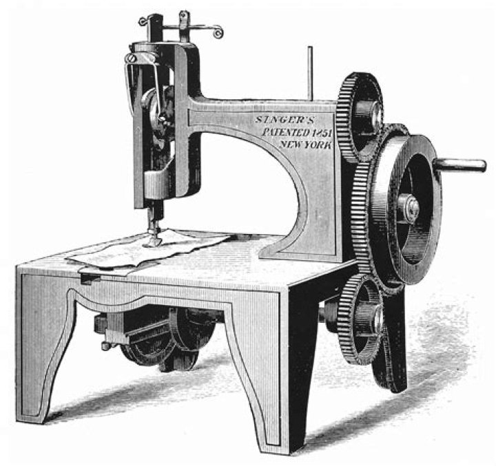 Isaac Singer - Invention, Sewing Machine & Facts