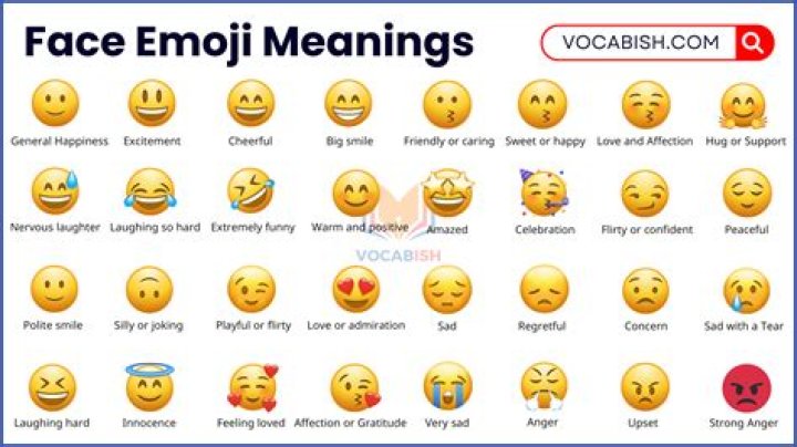 It's not just peaches and aubergines - other emojis have hidden meanings too