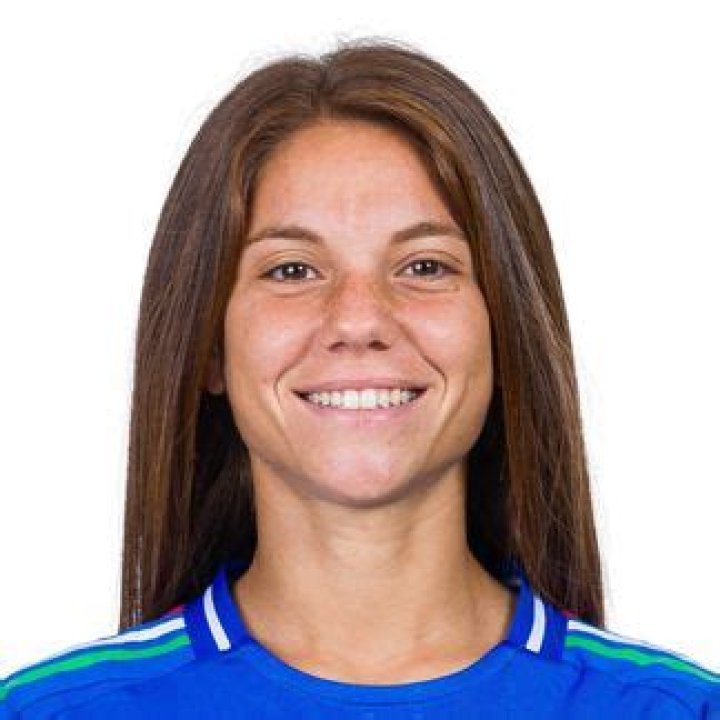 Italy Women Stats, All Competitions