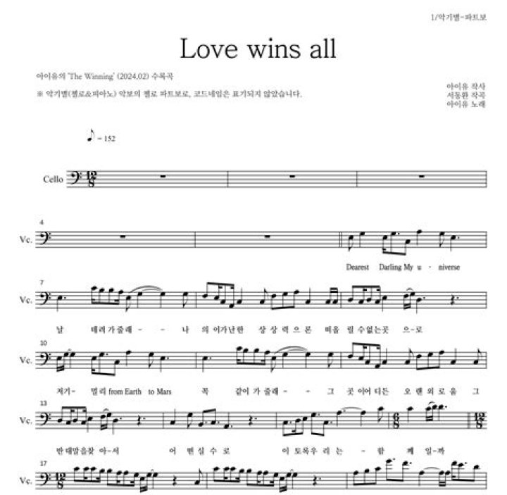 IU-BTS' V's Love wins all achieves Perfect All-Kill; becomes first 2024 song to attain certified PAK status