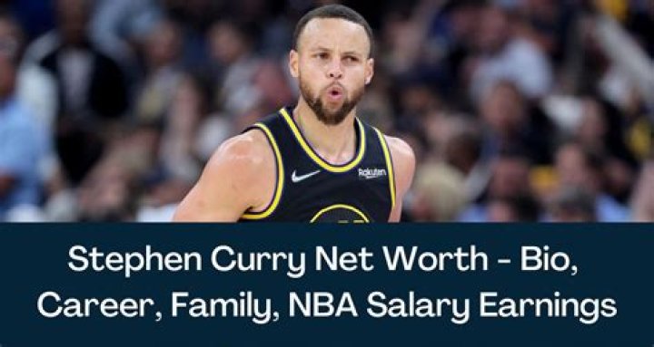 
James T Curry
Net Worth

