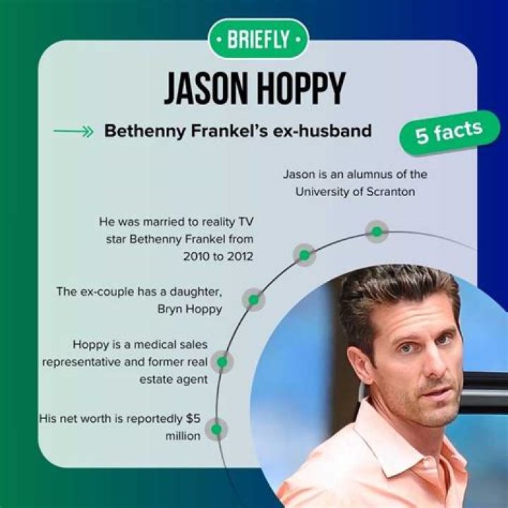 Jason Hoppy Net Worth 2024