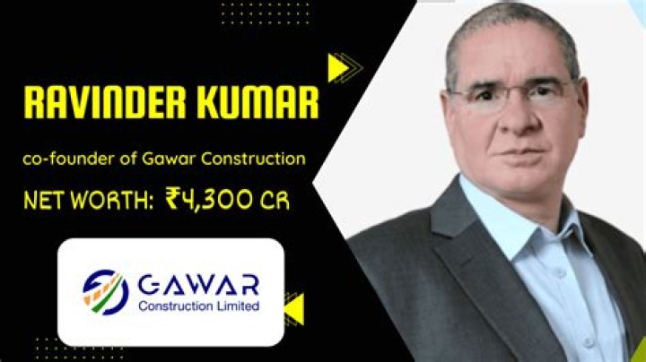 
Jaya Kumar
Net Worth
