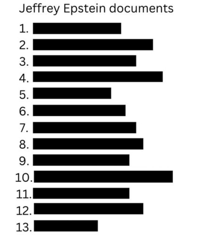 Jeffrey Epstein documents: Here’s what we know so far