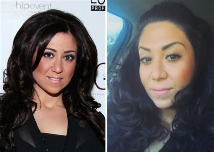 Jerseylicious Where Are They Now?