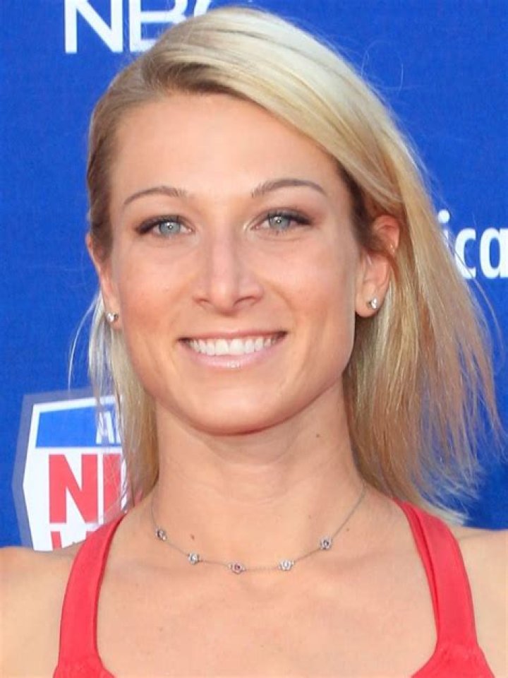 
Jessie Graff Bio, Wiki, Age, Height, Net Worth, Salary, Married & Husband