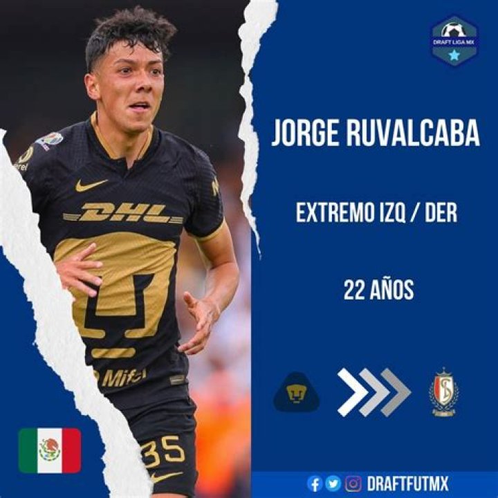 Jorge Ruvalcaba Stats, Goals, Records, Assists, Cups and more