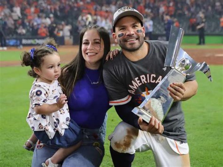  José Altuve player, Stats, Wife, Net Worth, Contract, Family