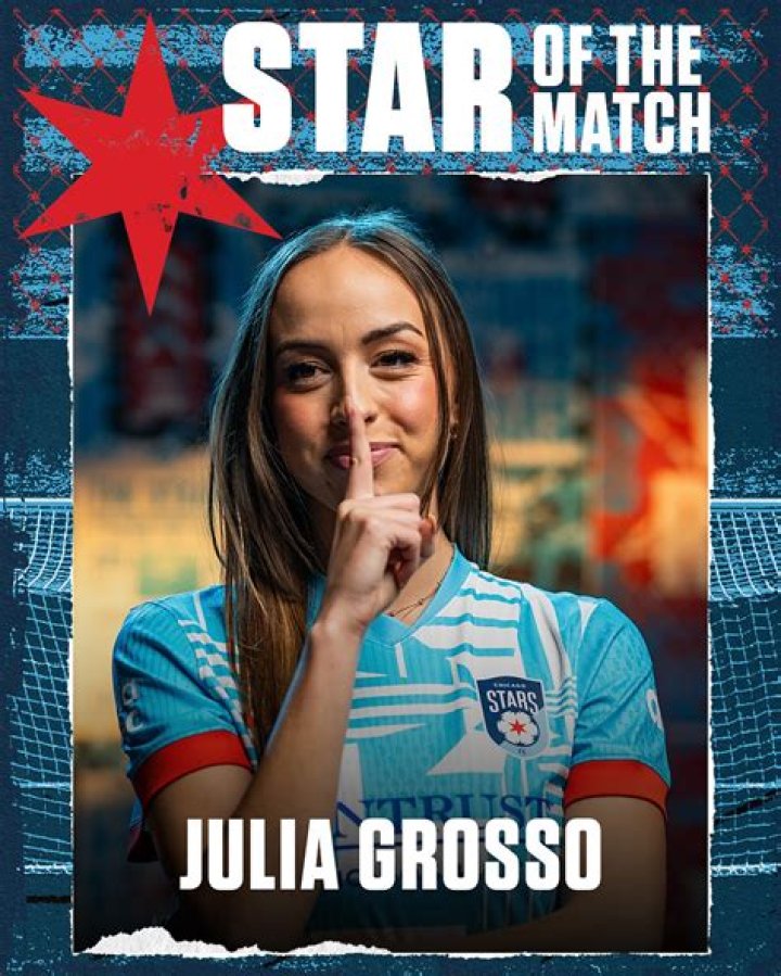 Julia Grosso Stats, Goals, Records, Assists, Cups and more