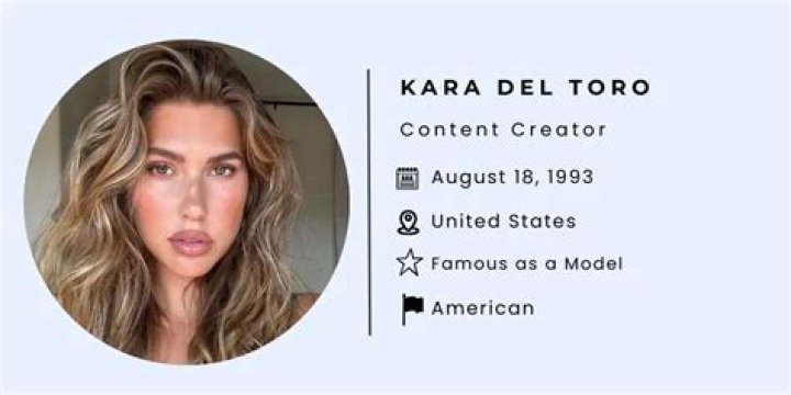 Kara Del Toro | Wiki/Bio, Age, Net Worth, Career, Bikini Photos, Boyfriend and Height