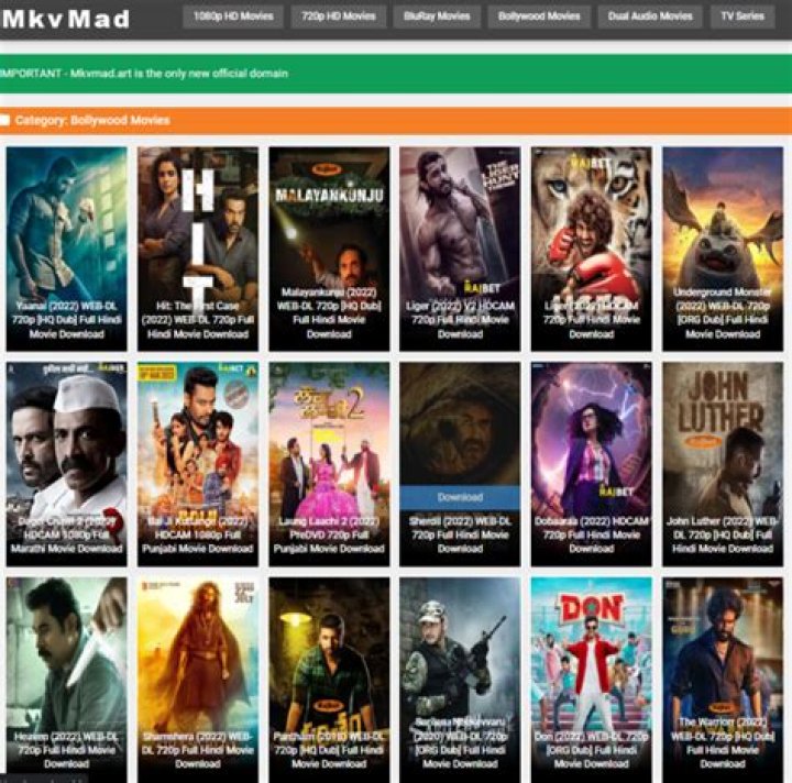KatmovieHD Old: A Comprehensive Guide To Streaming Movies Online