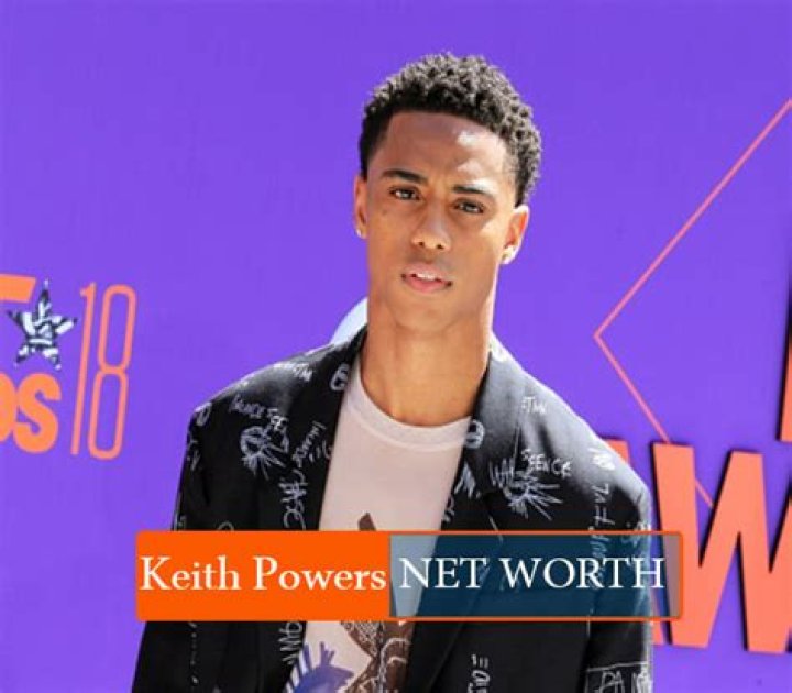 
Keith Enlow
Net Worth
