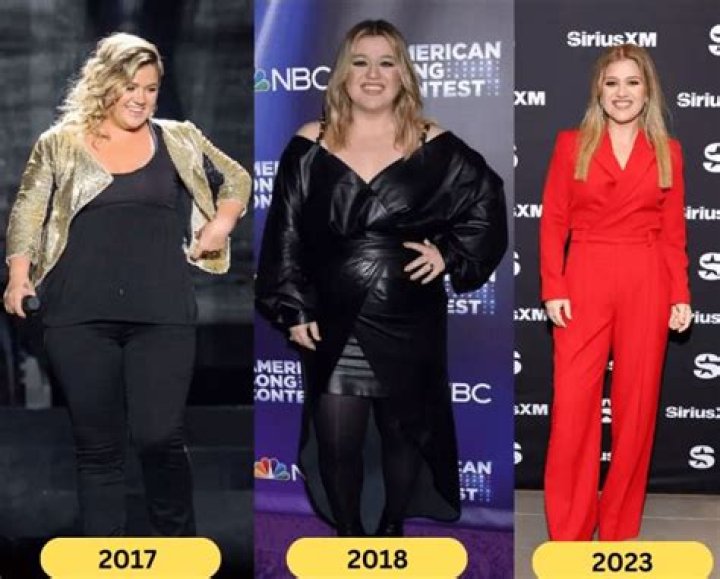 Kelly Clarkson’s Weight Loss Journey and Stylish Transformation