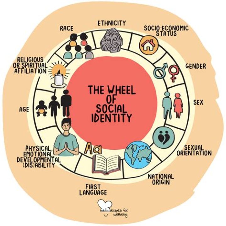 Kevin G: Wikipedia, Actual Identity, Social Media, Family, Age, Illness, Disability And Health Update