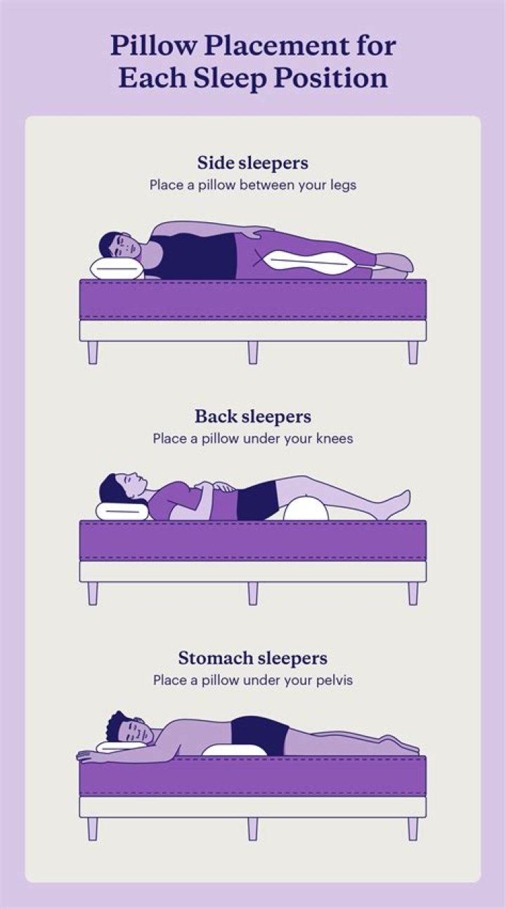 Learn How to Sleep With Pillows and Stop Pain