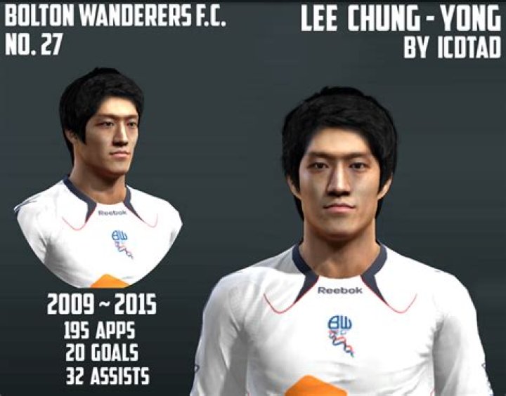 Lee Chung-yong Stats, Goals, Records, Assists, Cups and more