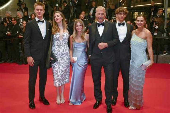 Liam Costner: The Rising Star In Film And Television