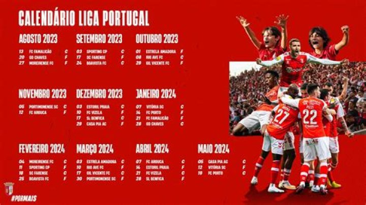 Liga Portugal - Referees 23/24