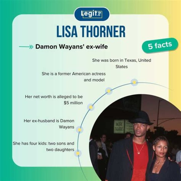 Lisa Thorner: The Life And Legacy Of A Talented Actress