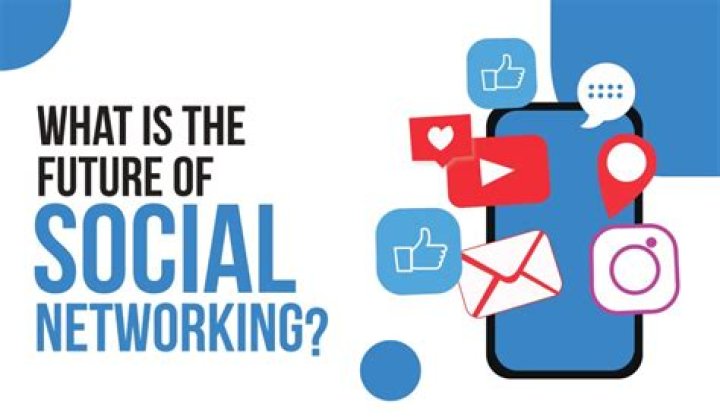 Liveomek: Revolutionizing The Future Of Social Networking