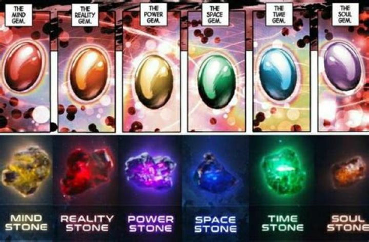 Loki Reveals That Infinity Stones and Infinity Gauntlet Aren't as Important as We Thought