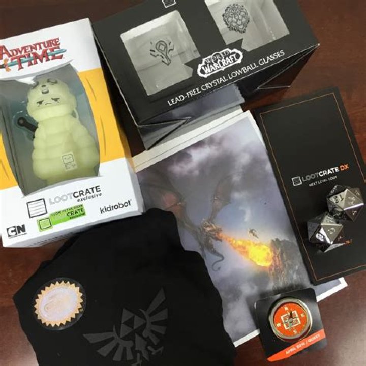 Loot Crate Level Up: April 2016 Review