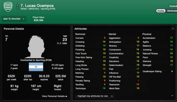 Lucas Ocampos - Player profile 23/24