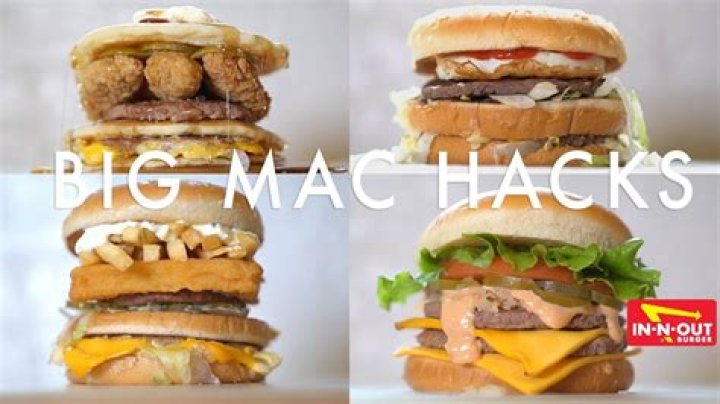 Mac Life Hacks: 15 Mac Hacks You’ve Most Likely Never Heard Of!