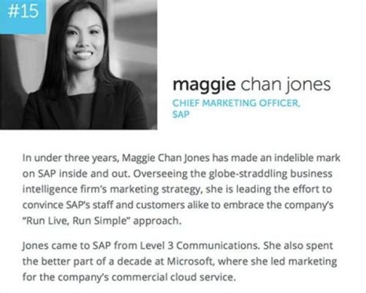 
Maggie Chan Jones
Net Worth
