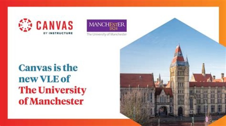 Manchester Canvas Login 2024 | University of Manchester