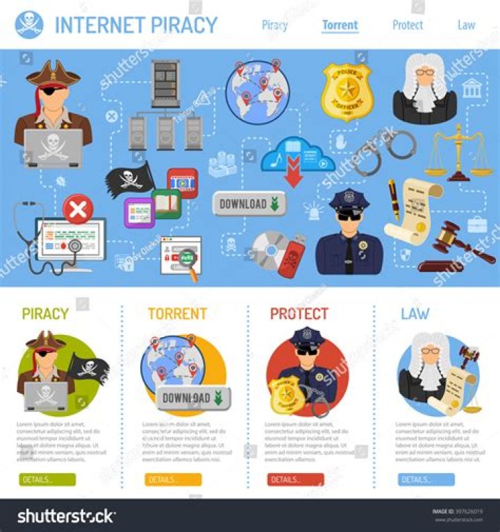 Manga Publishers Exploring Legal Action Against One of the Internet's Top Piracy Sites